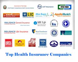 City Wise Best Health Insurance Companies In India
