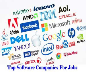Top Software Companies In Bangalore