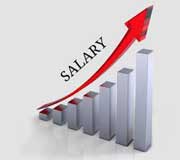 Highest Salary Paying Software Companies In Trivandrum