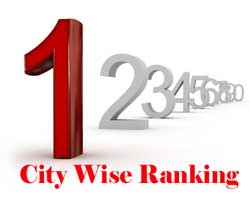 City Wise Top Ranking In India