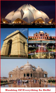 Know Ranking Of Everything In Delhi-NCR City