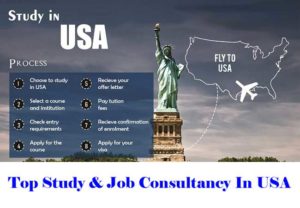 Top Overseas Education Consultancy For USA In Patna