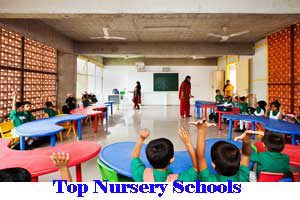 Top Nursery Schools In Kolkata