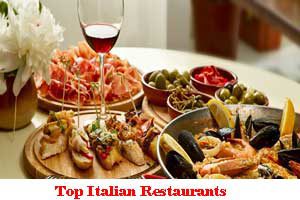 Area Wise Best Italian Restaurants In Kota-Rajasthan