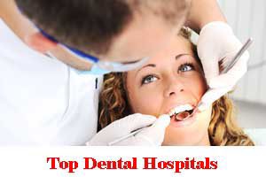 Top Dental Hospitals In Muzaffarnagar