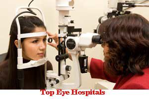 Top Eye Hospitals In Nanded