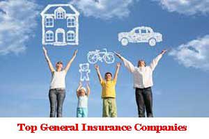 Top General Insurance Companies In Sahakara Nagar Bangalore