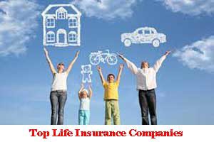 Top Life Insurance Companies In Egmore Chennai