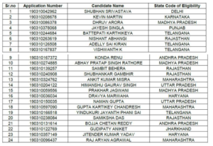 List of candidates who secured 100 percentile in iit jee main 2019