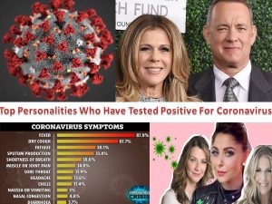 Top Personalities Who Have Tested Positive For Coronavirus